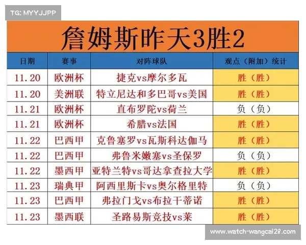 西甲赛季犯规数据分析：球队犯规次数与比赛表现的关系探讨